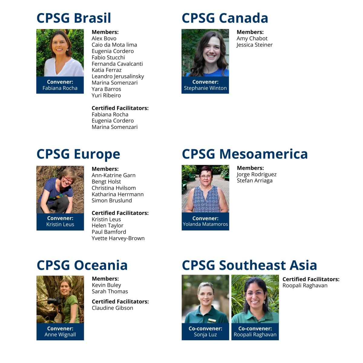 CPSG RRC Conveners, Members, and Certified CPSG Facilitators: Brazil, Canada, Europe, Mesoamerica, Oceania, Southeast Asia, South Africa
